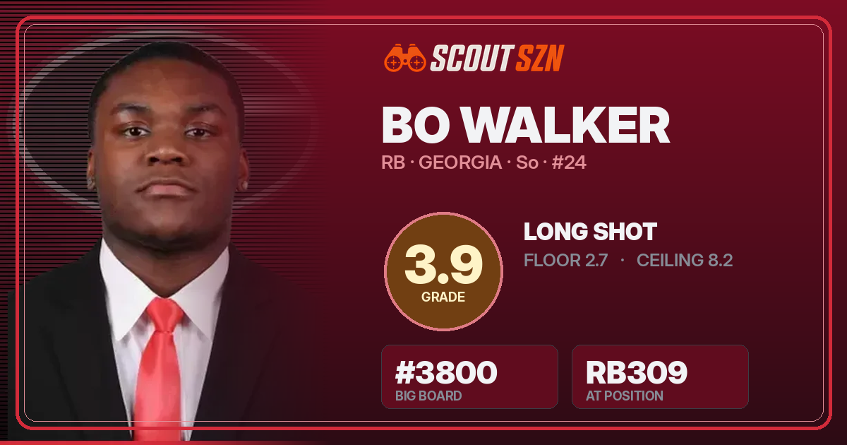 Share card for Bo Walker