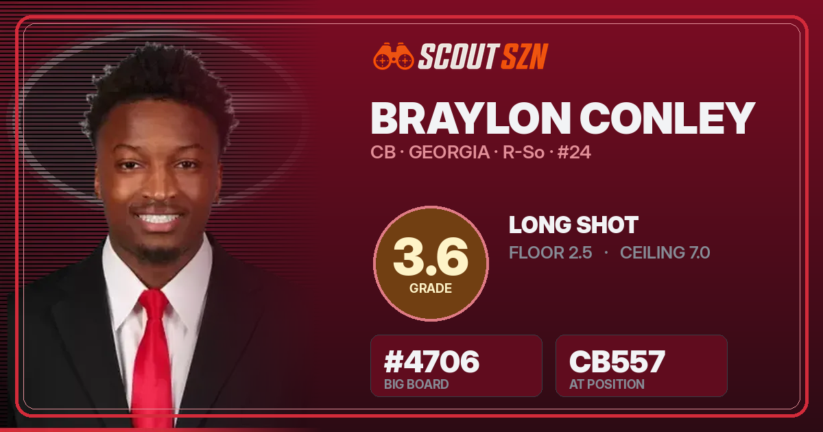 Share card for Braylon Conley