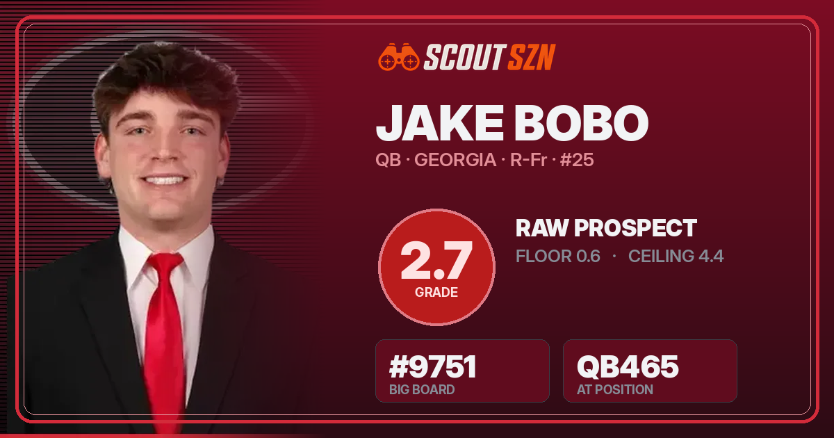 Share card for Jake Bobo