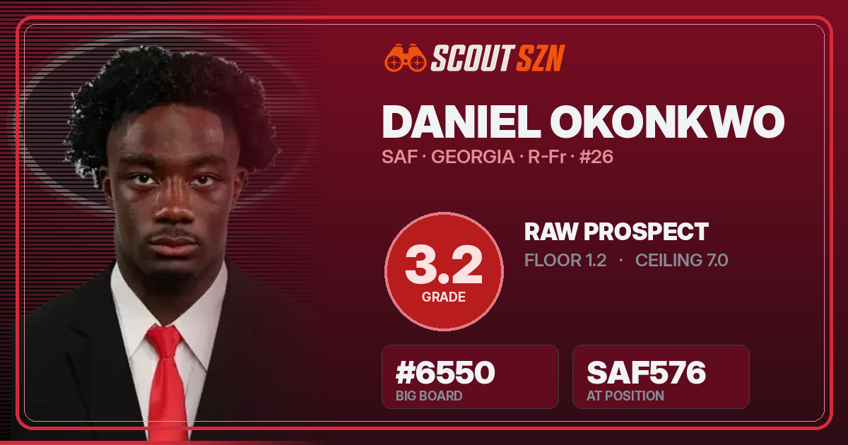 Share card for Daniel Okonkwo
