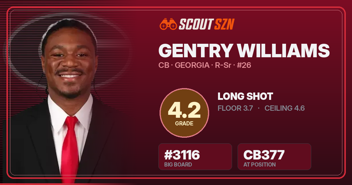 Share card for Gentry Williams