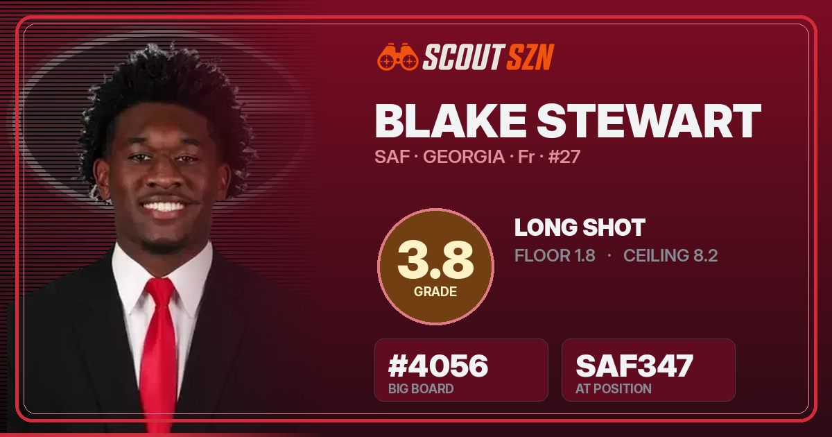 Share card for Blake Stewart