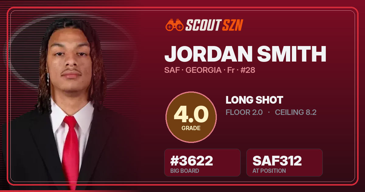 Share card for Jordan Smith