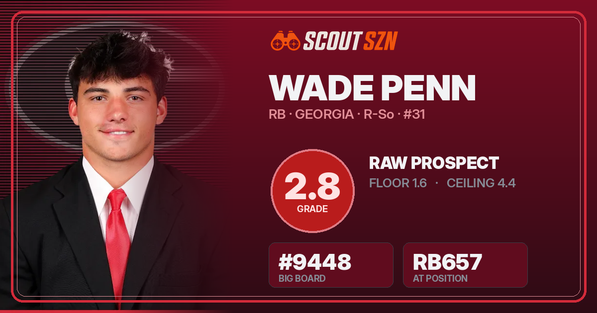 Share card for Wade Penn