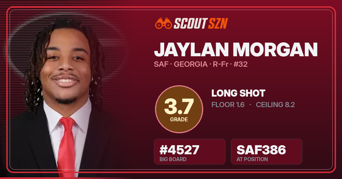 Share card for Jaylan Morgan