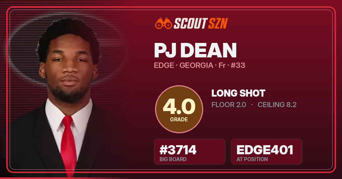 Share card for PJ Dean
