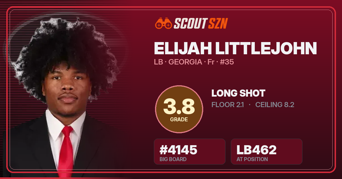 Share card for Elijah Littlejohn