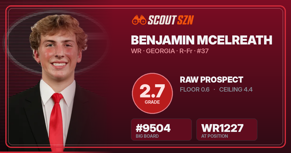 Share card for Benjamin McElreath