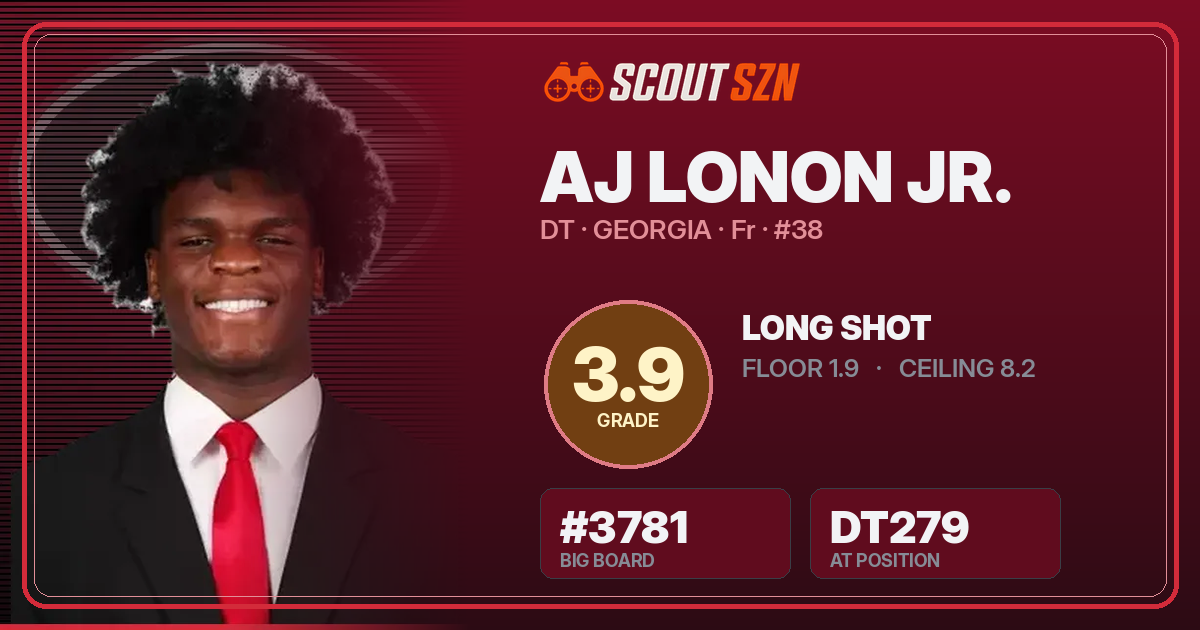 Share card for AJ Lonon Jr.