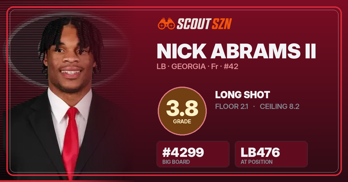 Share card for Nick Abrams II