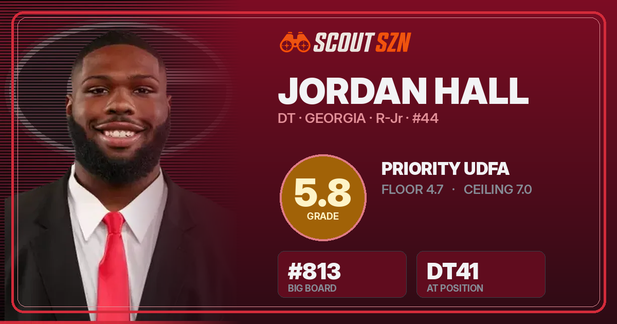 Share card for Jordan Hall