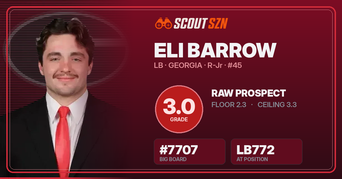 Share card for Eli Barrow