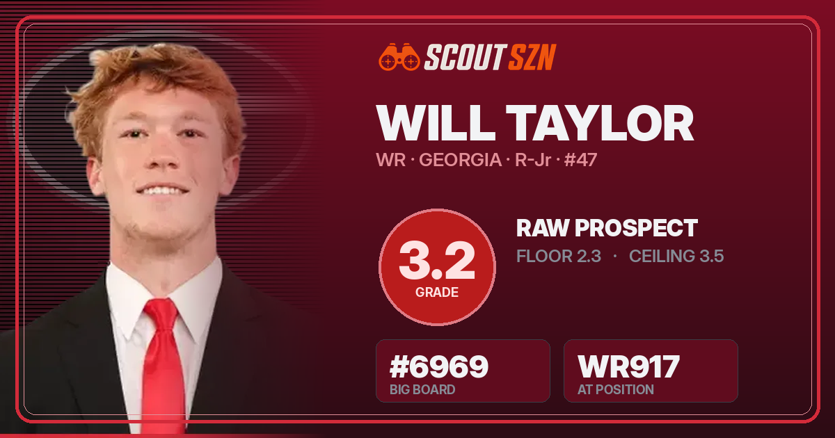 Share card for Will Taylor