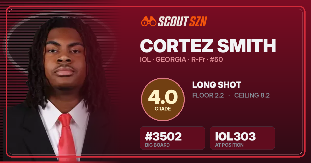 Share card for Cortez Smith