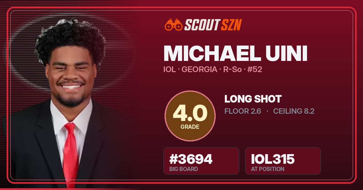 Share card for Michael Uini