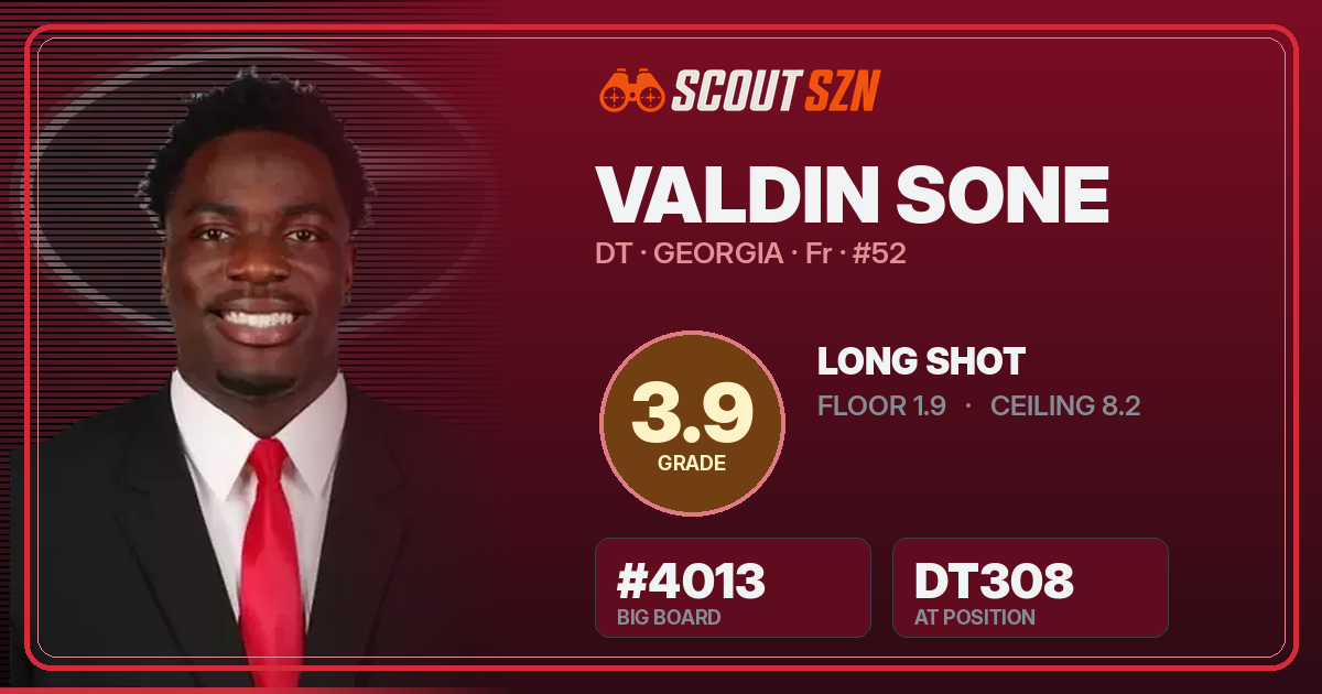 Share card for Valdin Sone