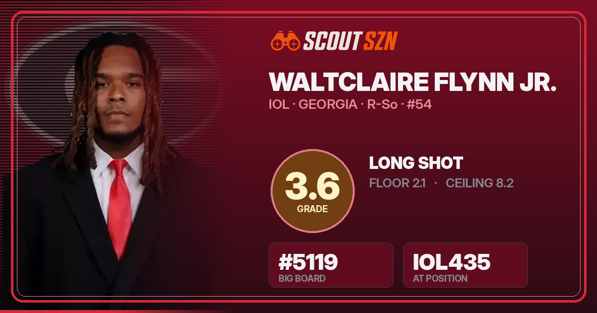 Share card for Waltclaire Flynn Jr.
