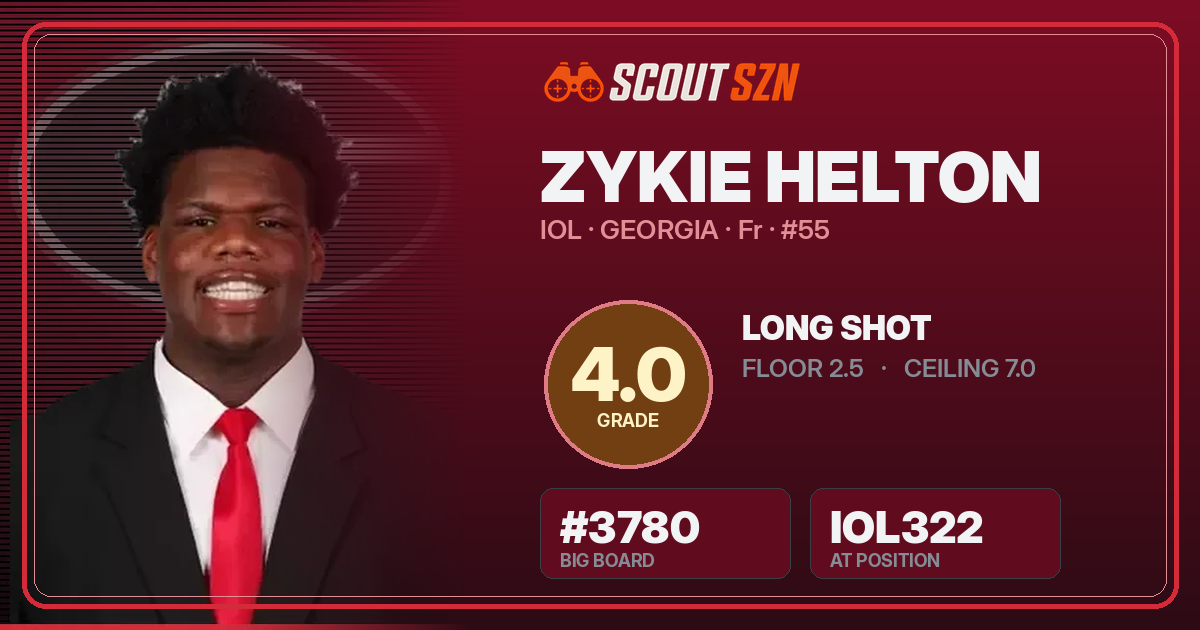 Share card for Zykie Helton