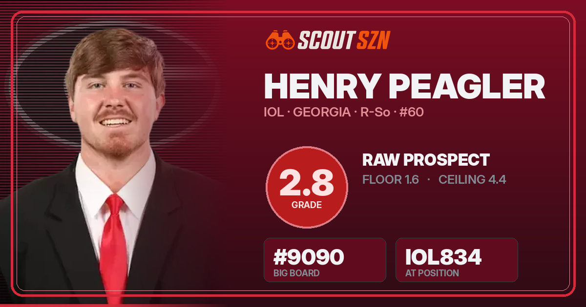 Share card for Henry Peagler