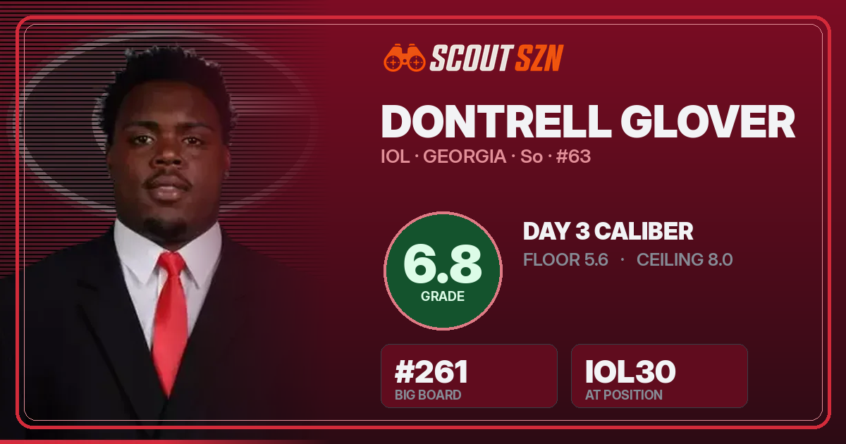 Share card for Dontrell Glover