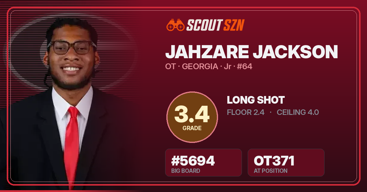 Share card for Jahzare Jackson
