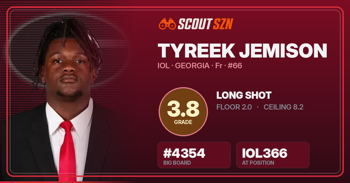 Share card for Tyreek Jemison