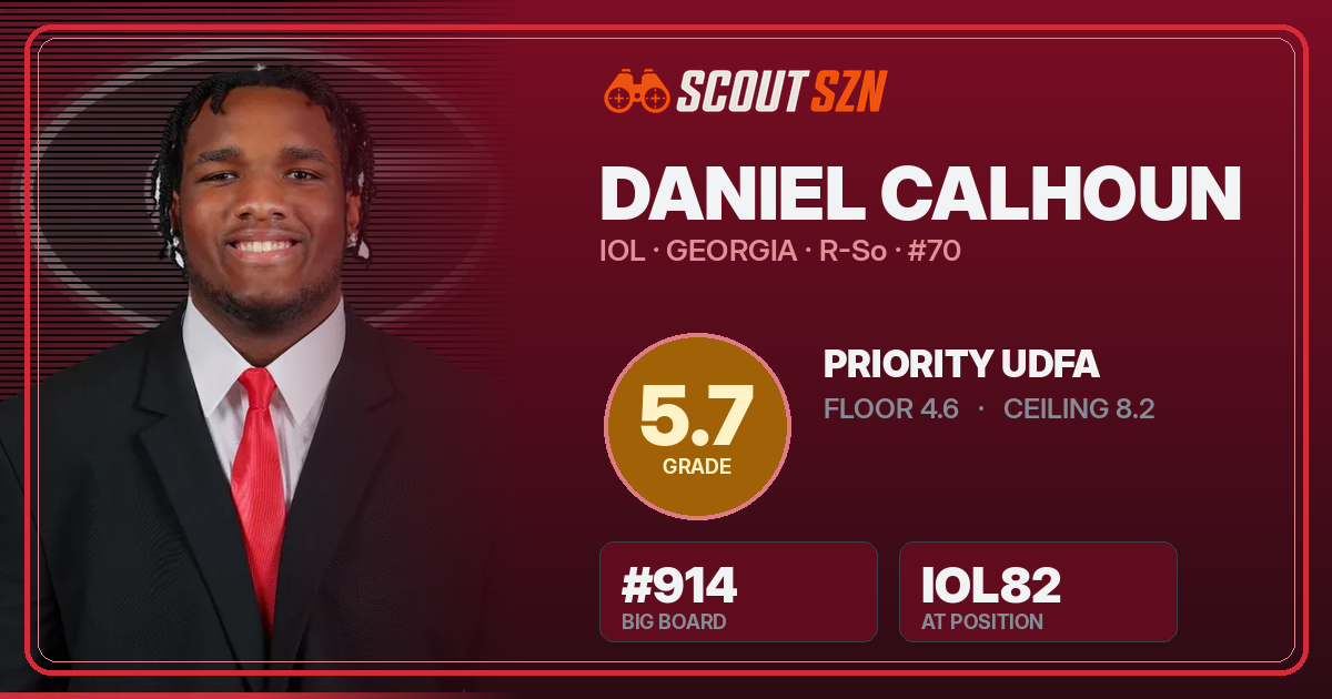 Share card for Daniel Calhoun