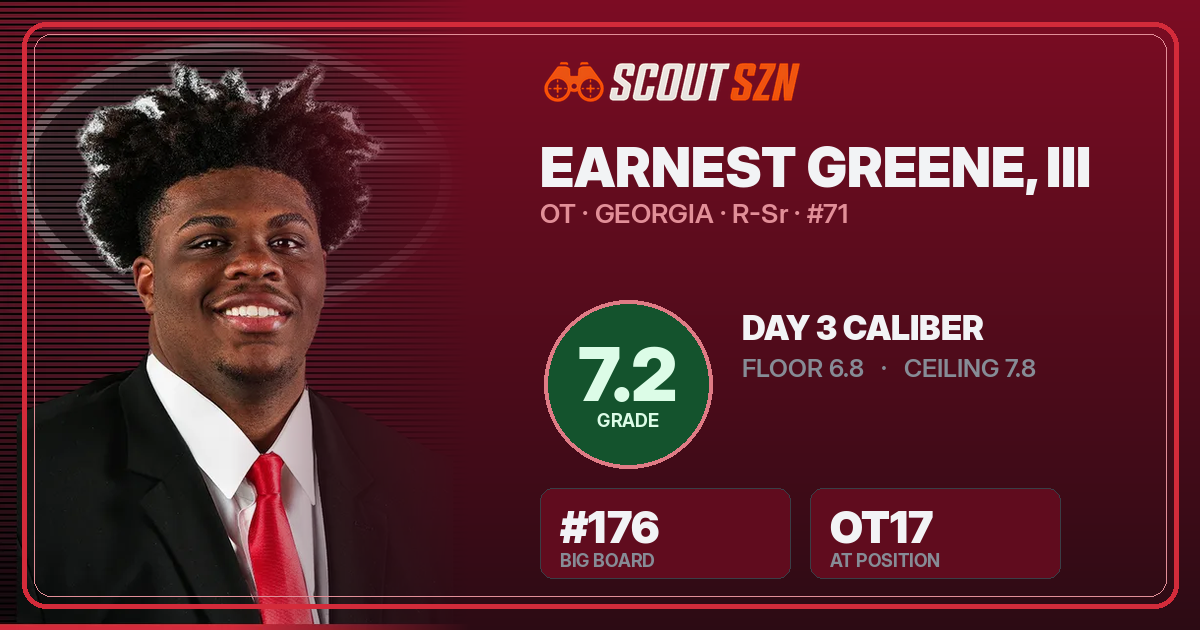 Share card for Earnest Greene, III