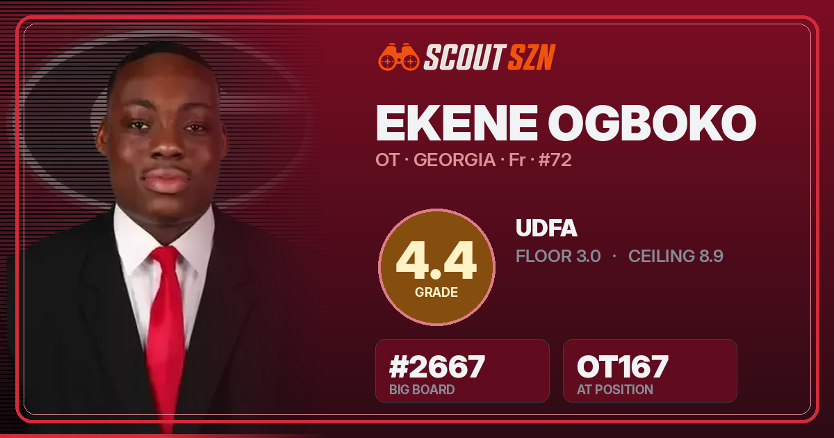 Share card for Ekene Ogboko