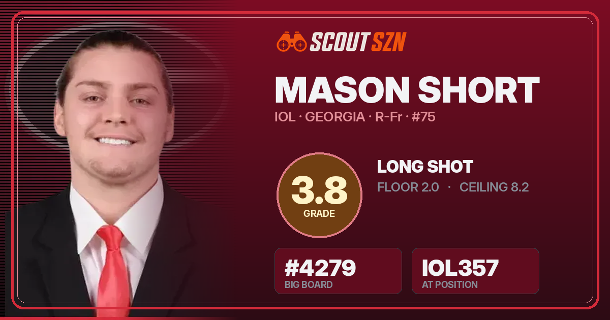 Share card for Mason Short