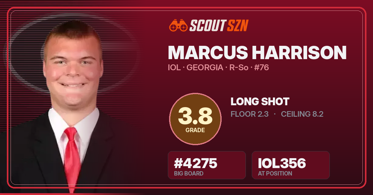 Share card for Marcus Harrison