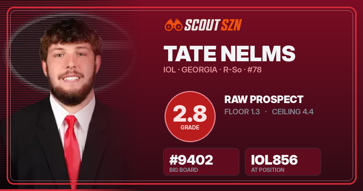 Share card for Tate Nelms