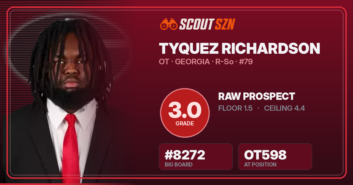 Share card for TyQuez Richardson