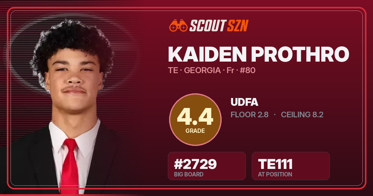 Share card for Kaiden Prothro