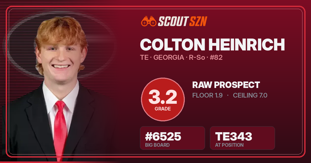 Share card for Colton Heinrich