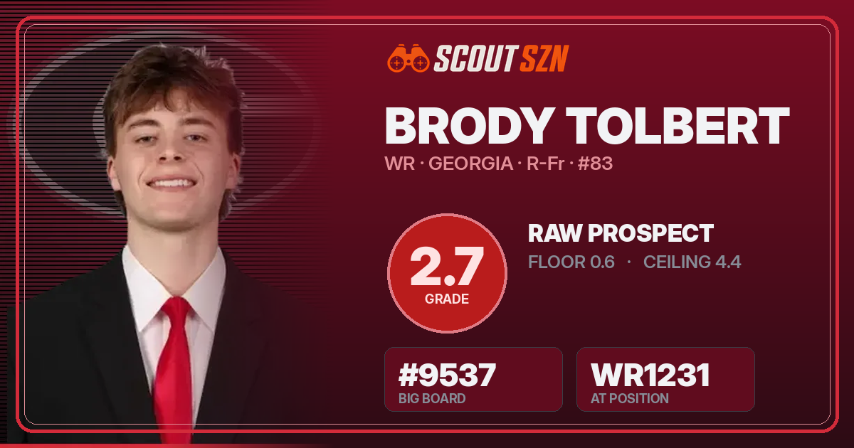 Share card for Brody Tolbert