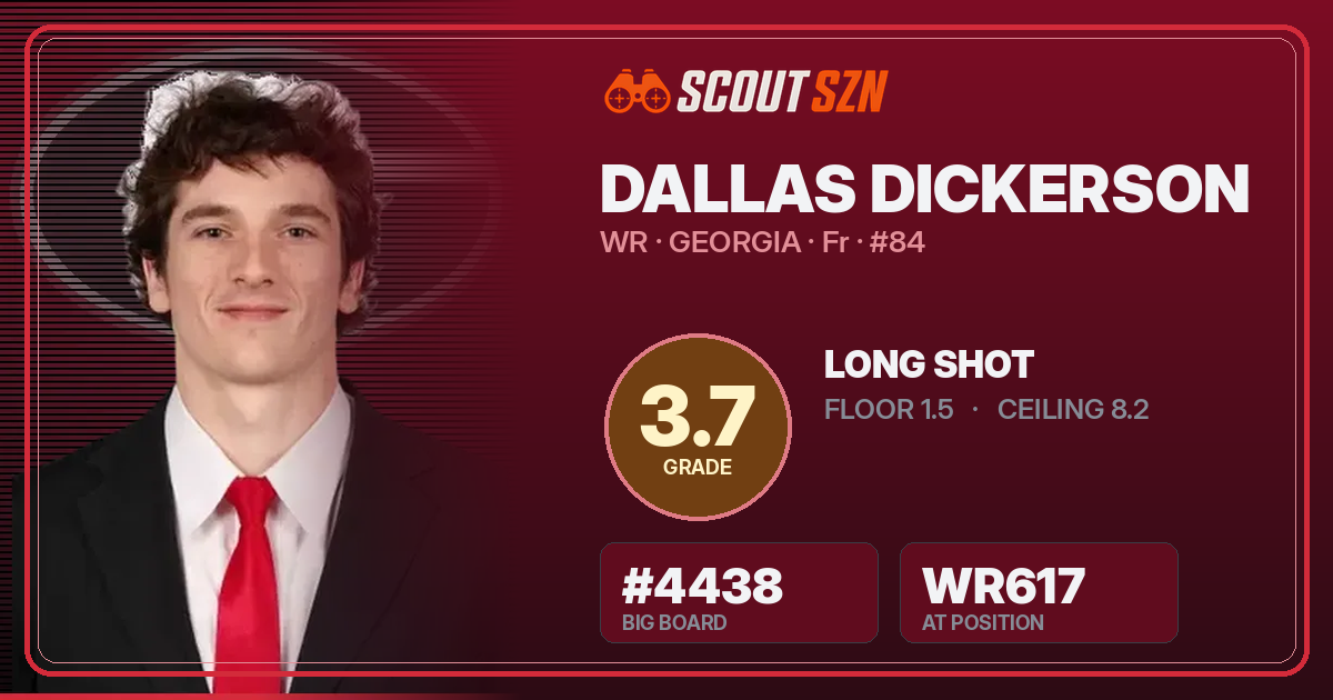 Share card for Dallas Dickerson