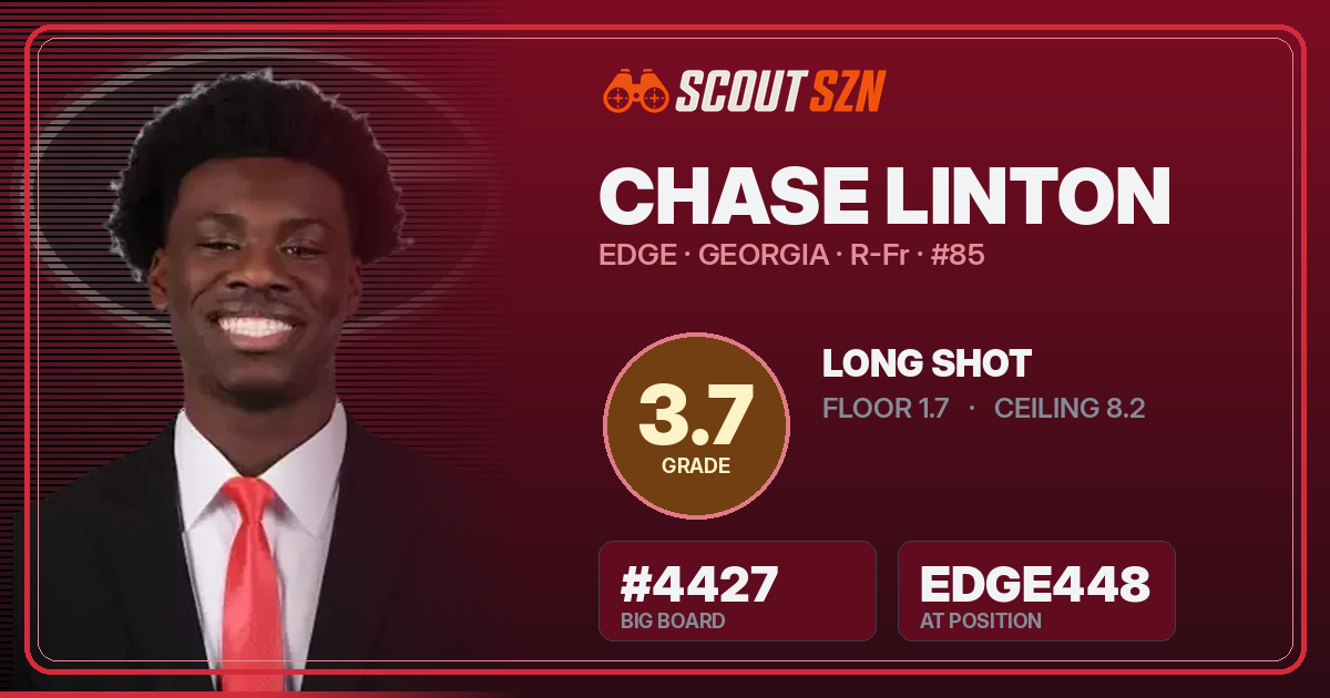 Share card for Chase Linton