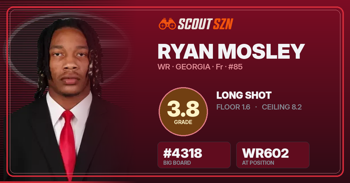 Share card for Ryan Mosley