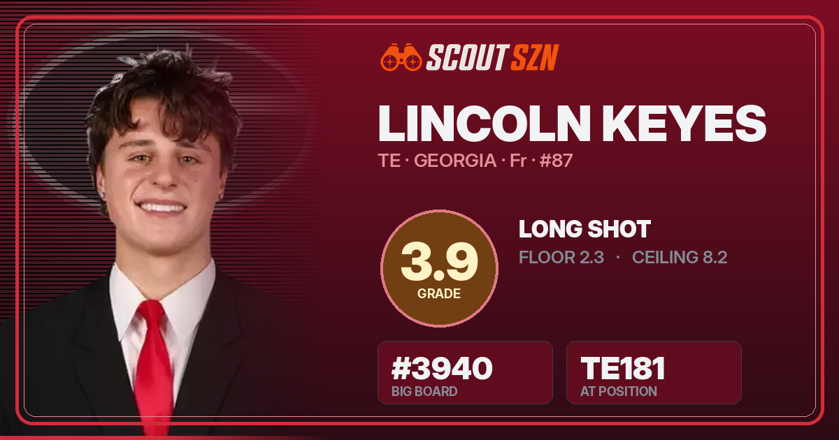 Share card for Lincoln Keyes
