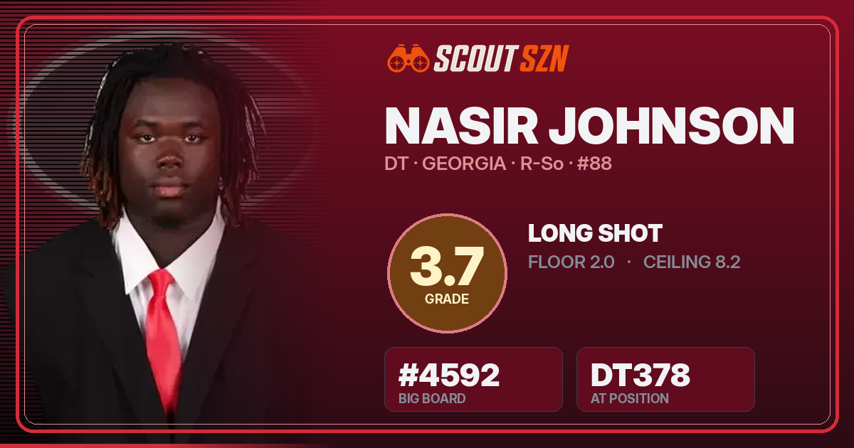 Share card for Nasir Johnson