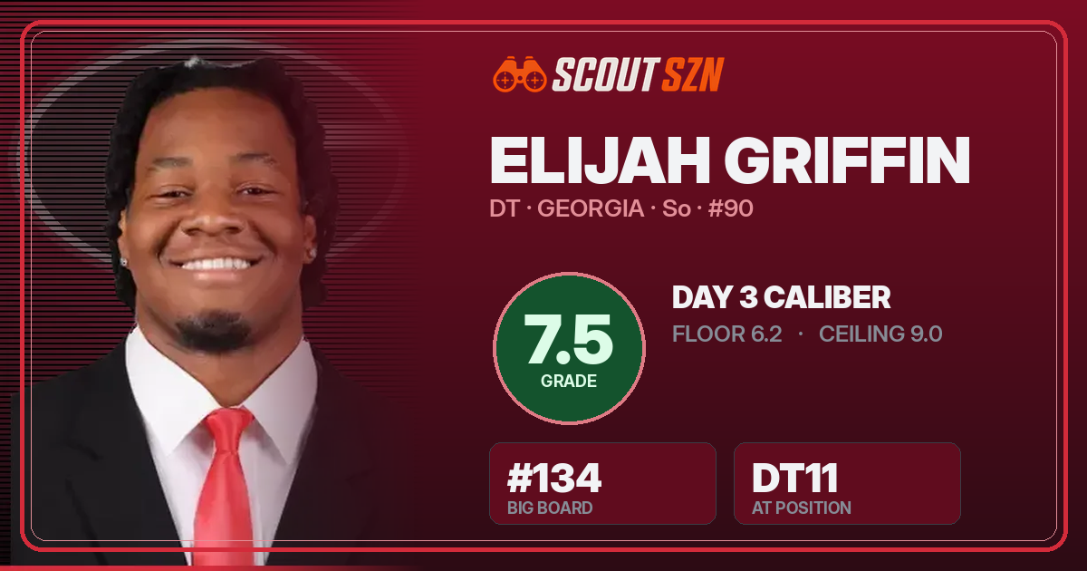 Share card for Elijah Griffin