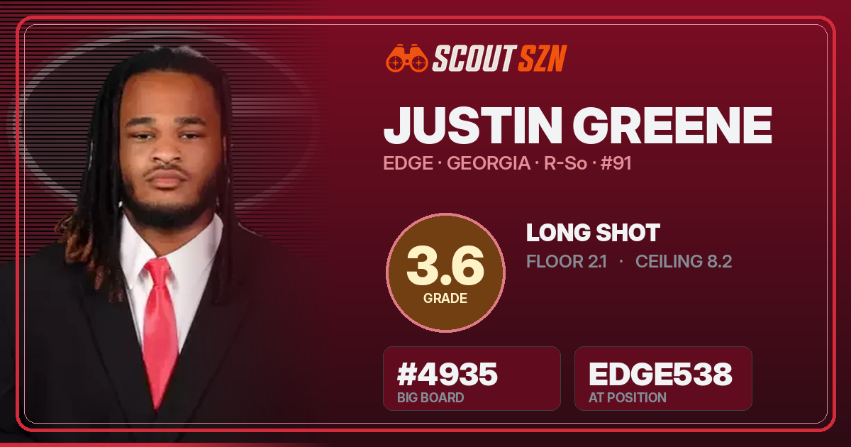 Share card for Justin Greene