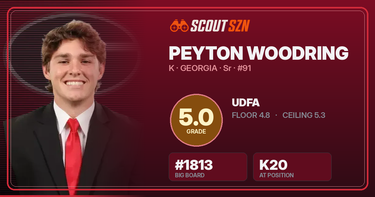 Share card for Peyton Woodring