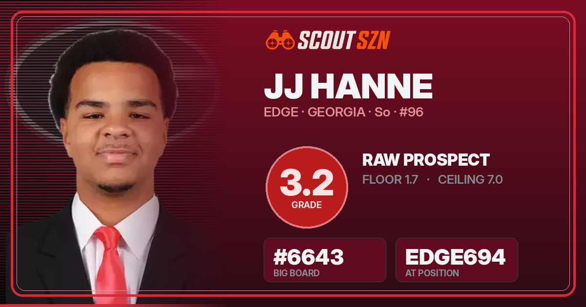 Share card for JJ Hanne
