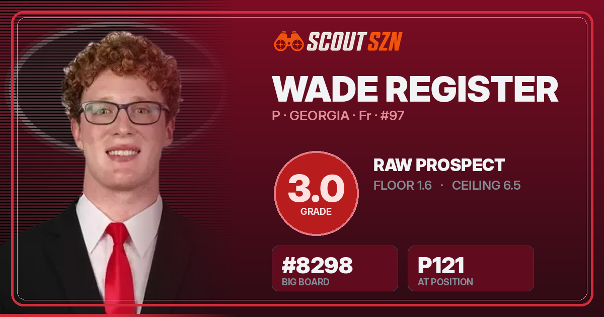 Share card for Wade Register