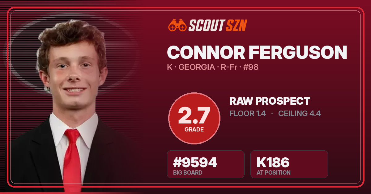 Share card for Connor Ferguson