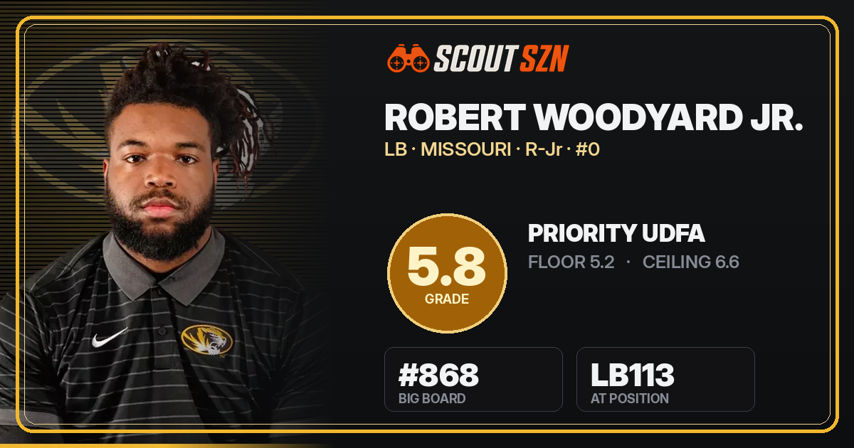 Share card for Robert Woodyard Jr.