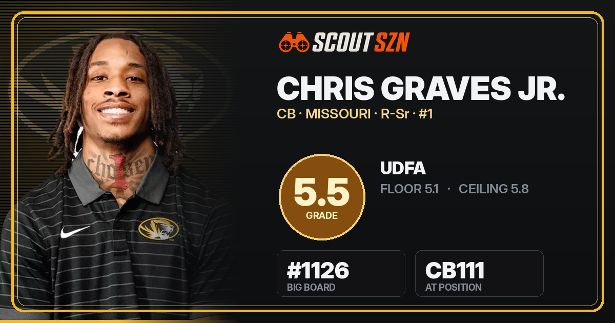 Share card for Chris Graves Jr.