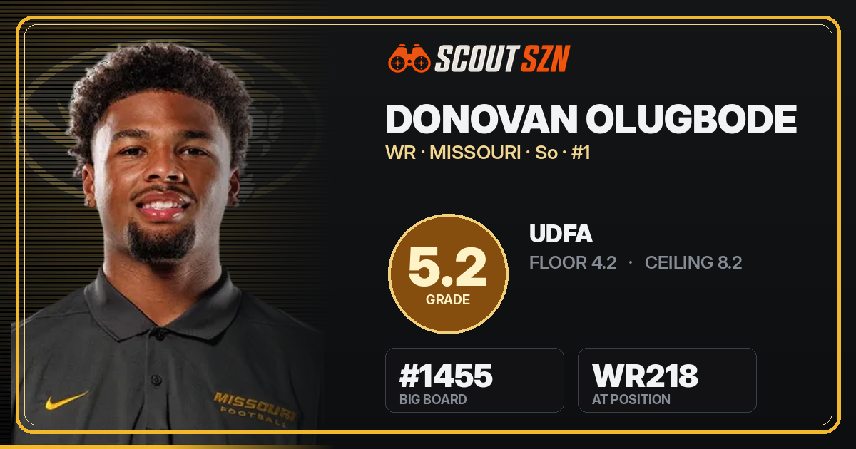 Share card for Donovan Olugbode